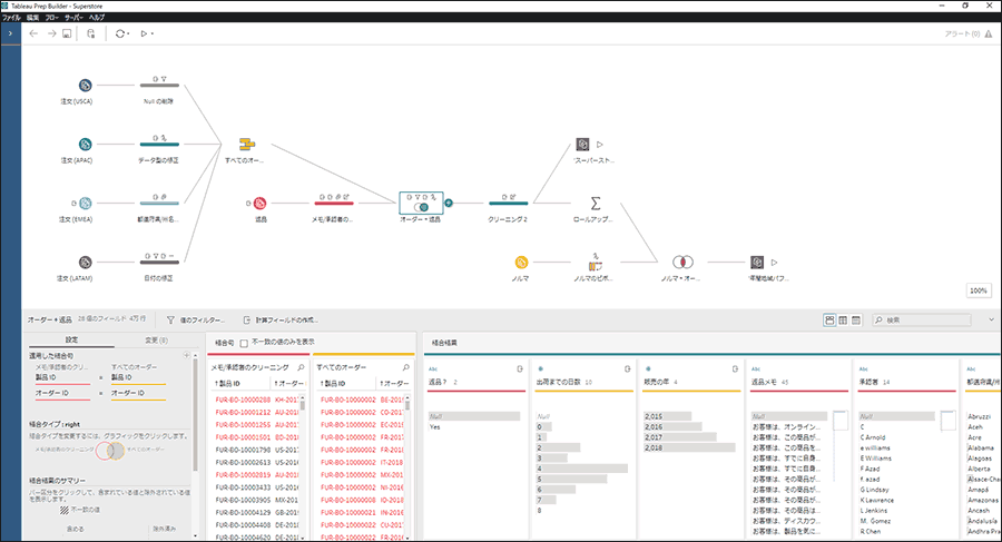 what_is_tableau_tableau_prep