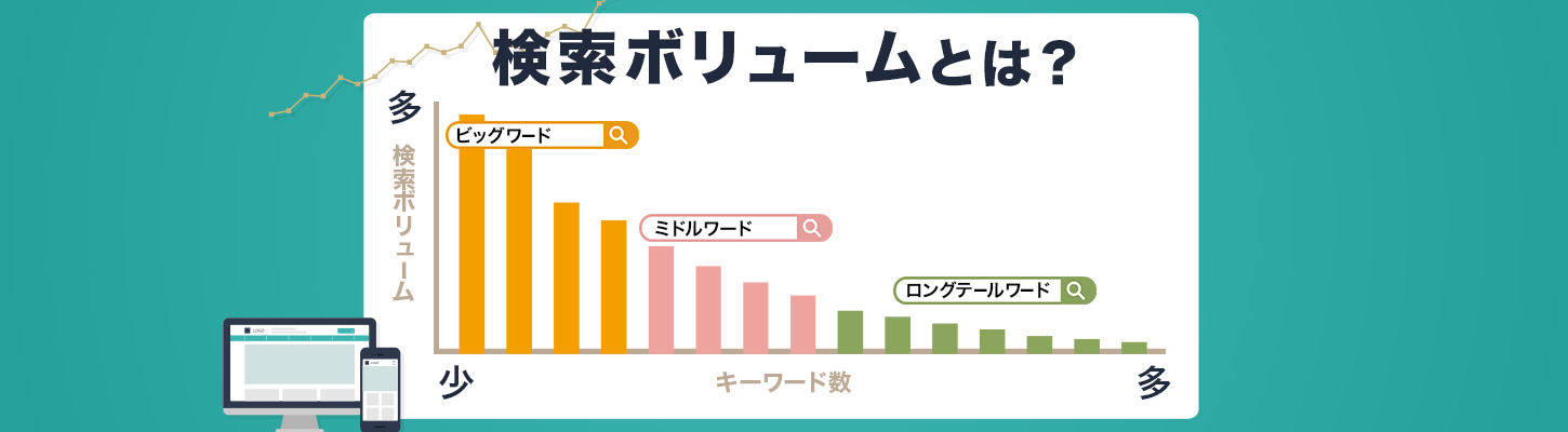 セール 本 キーワード 検索