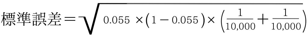 標準誤差の計算式