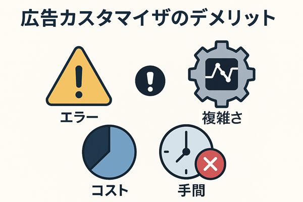 demandgeneration_campaign_disadvantages