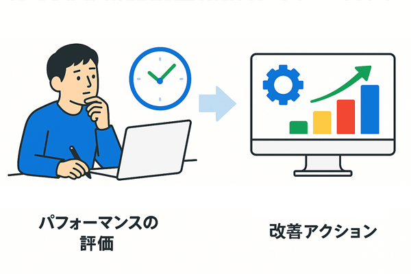 P-MAX初期設定後のパフォーマンス確認と調整ポイント