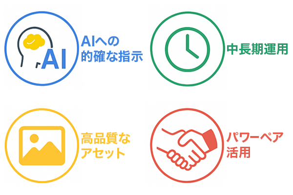 まとめ