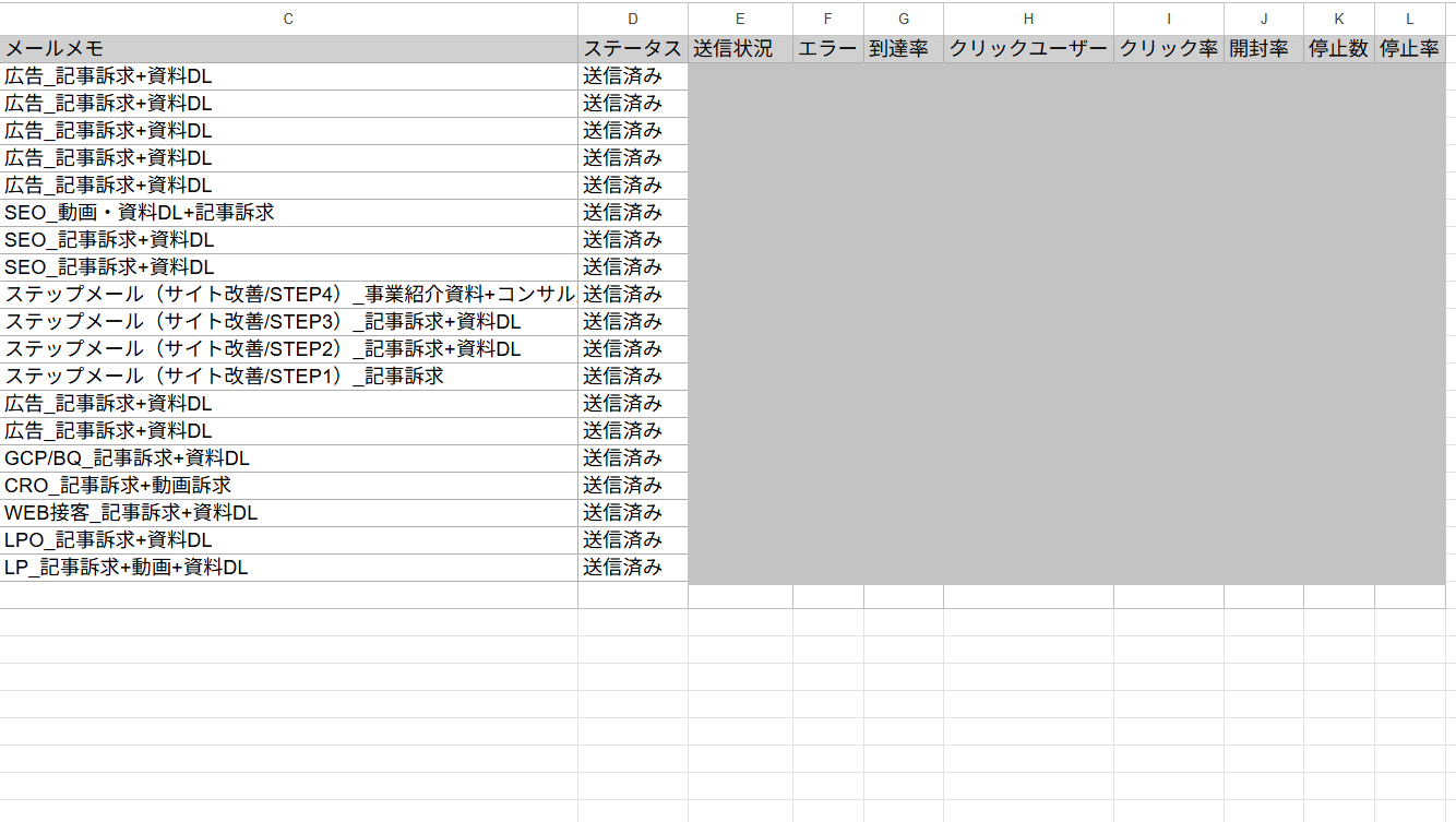 mail-data