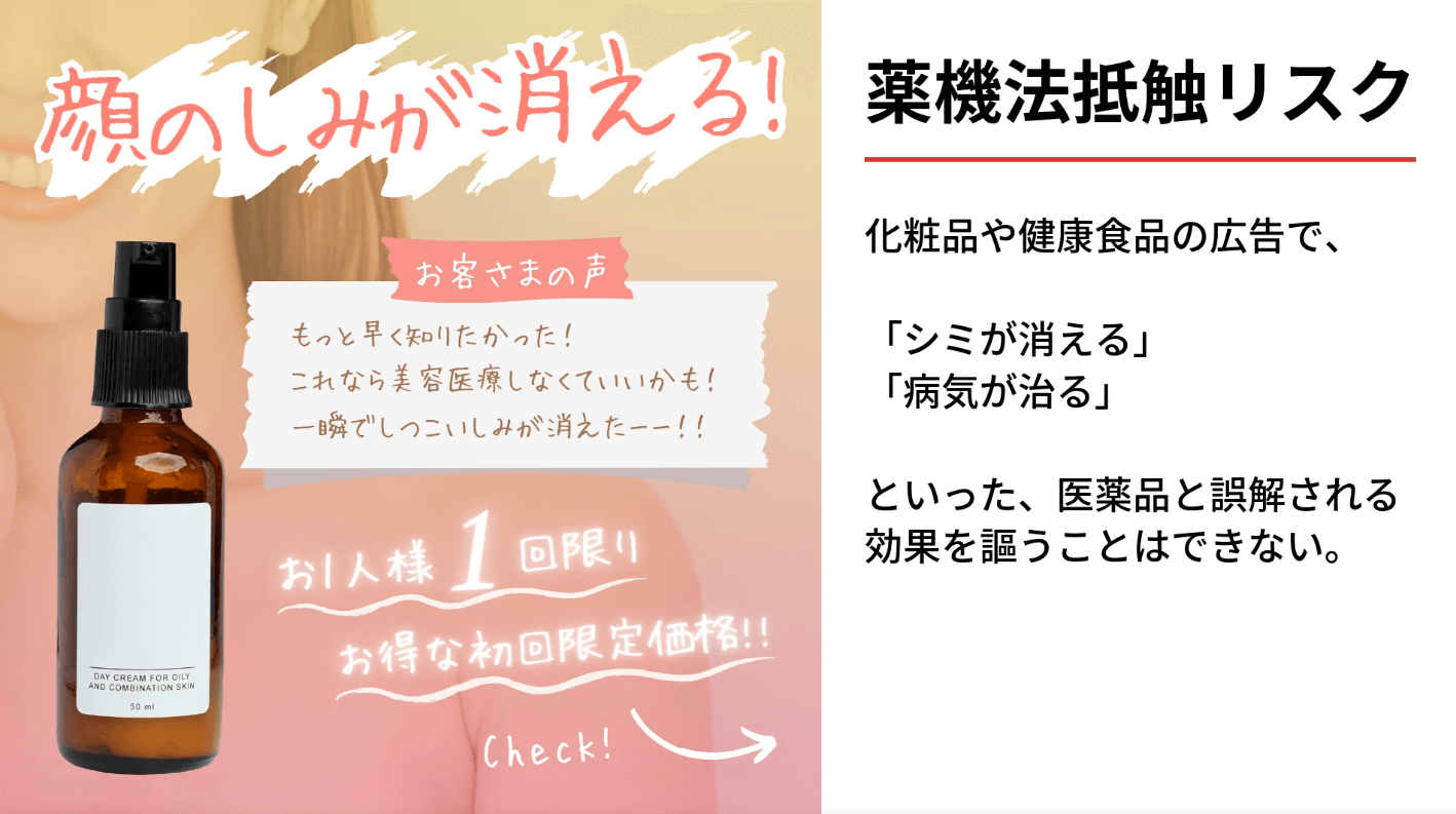 薬機法抵触リスクの広告例