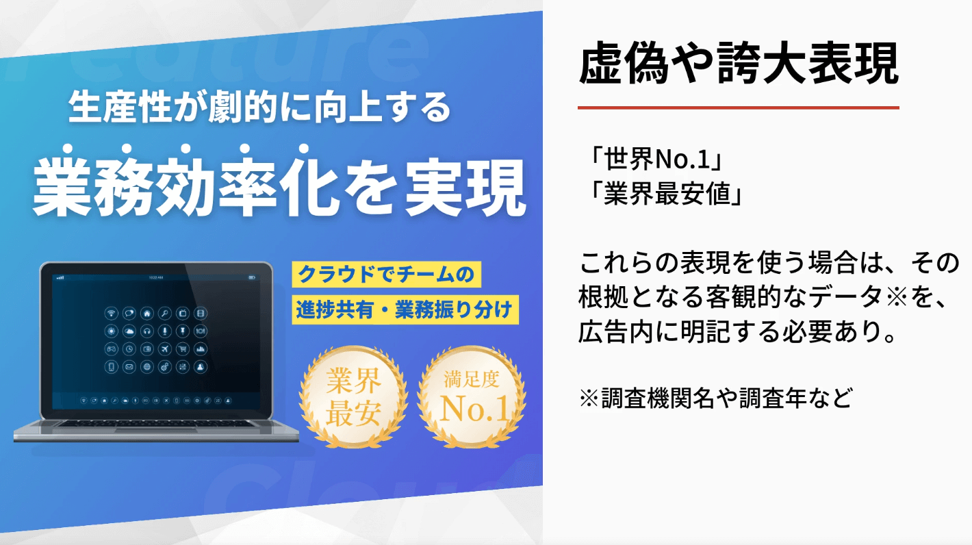 虚偽や誇大表現の広告例