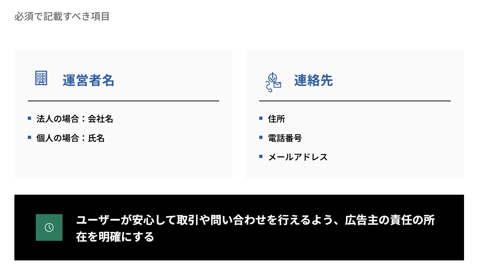 LPの必須記載項目
