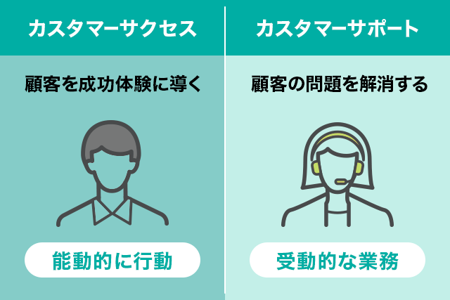 customer_success_customer_support_difference