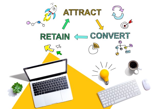 what-is-retention-marketing