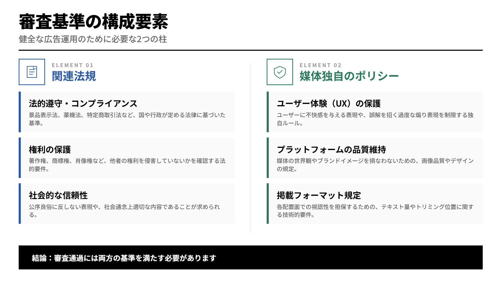 ad-review-guide-info-1