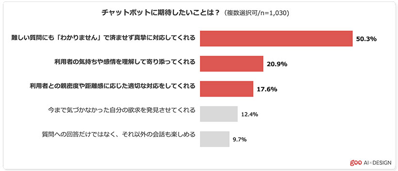 h2-07-some-kind-of-chatbot
