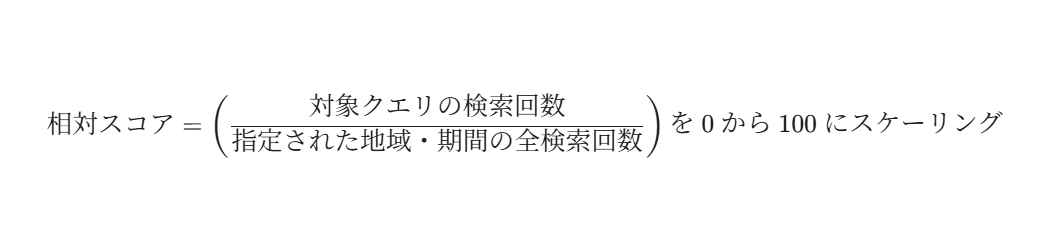 google-trends-02