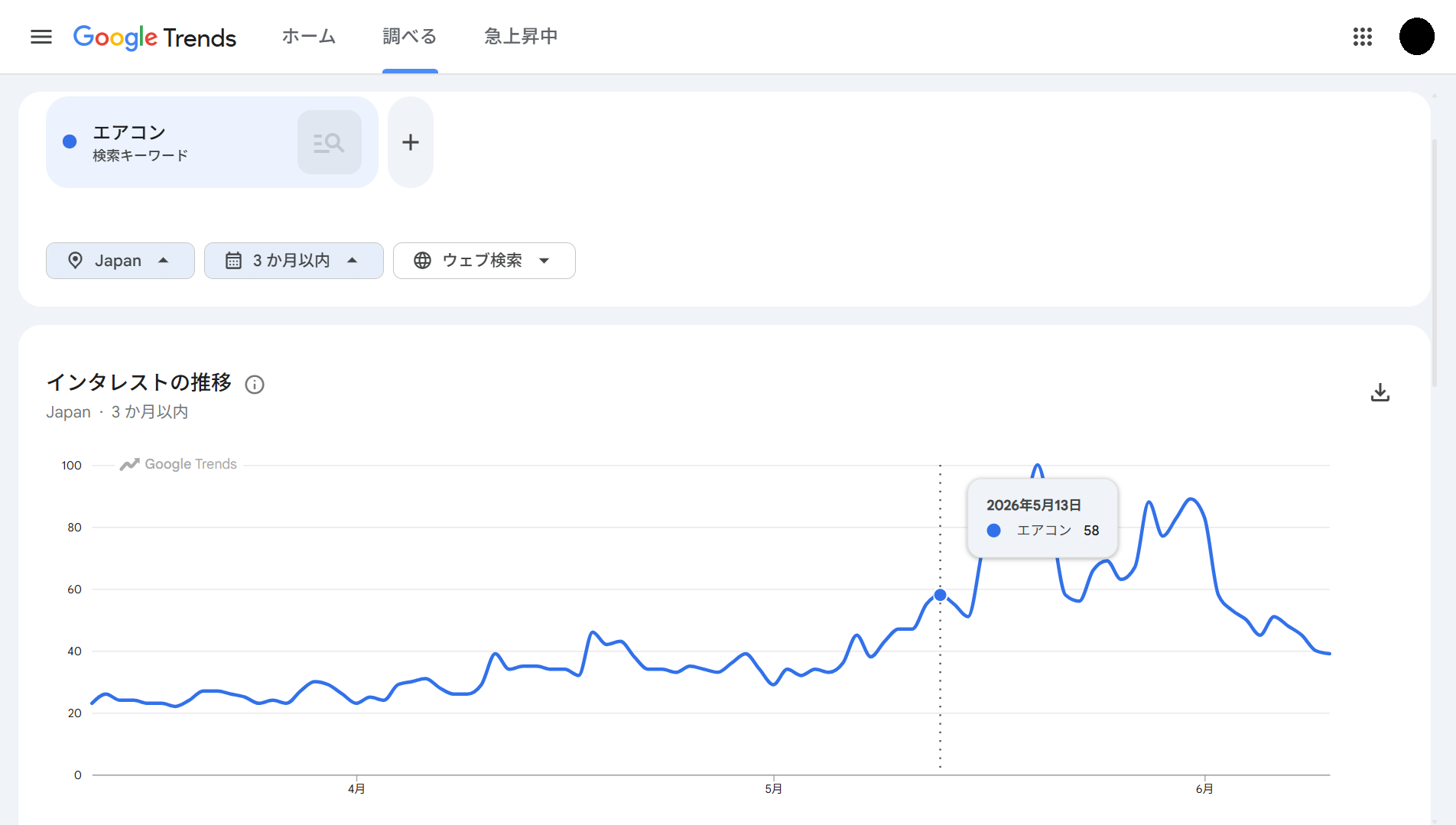 google-trends-03