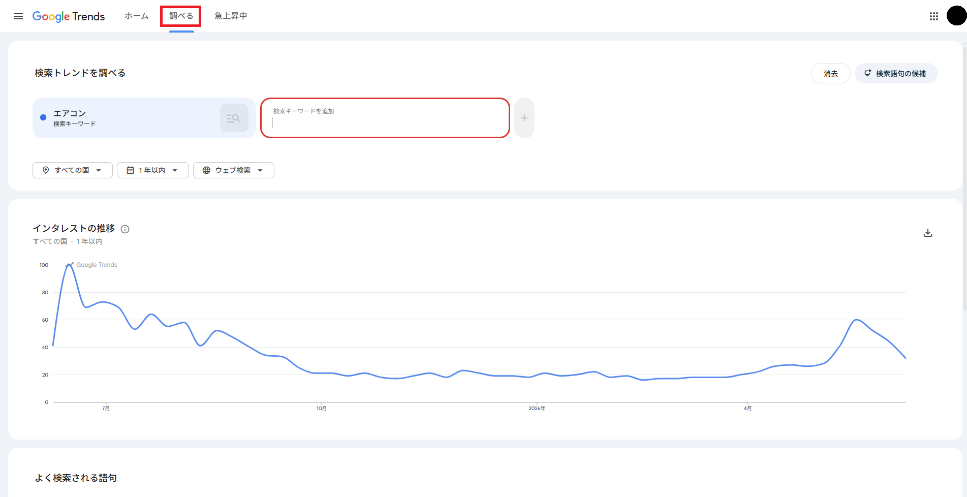 google-trends-04