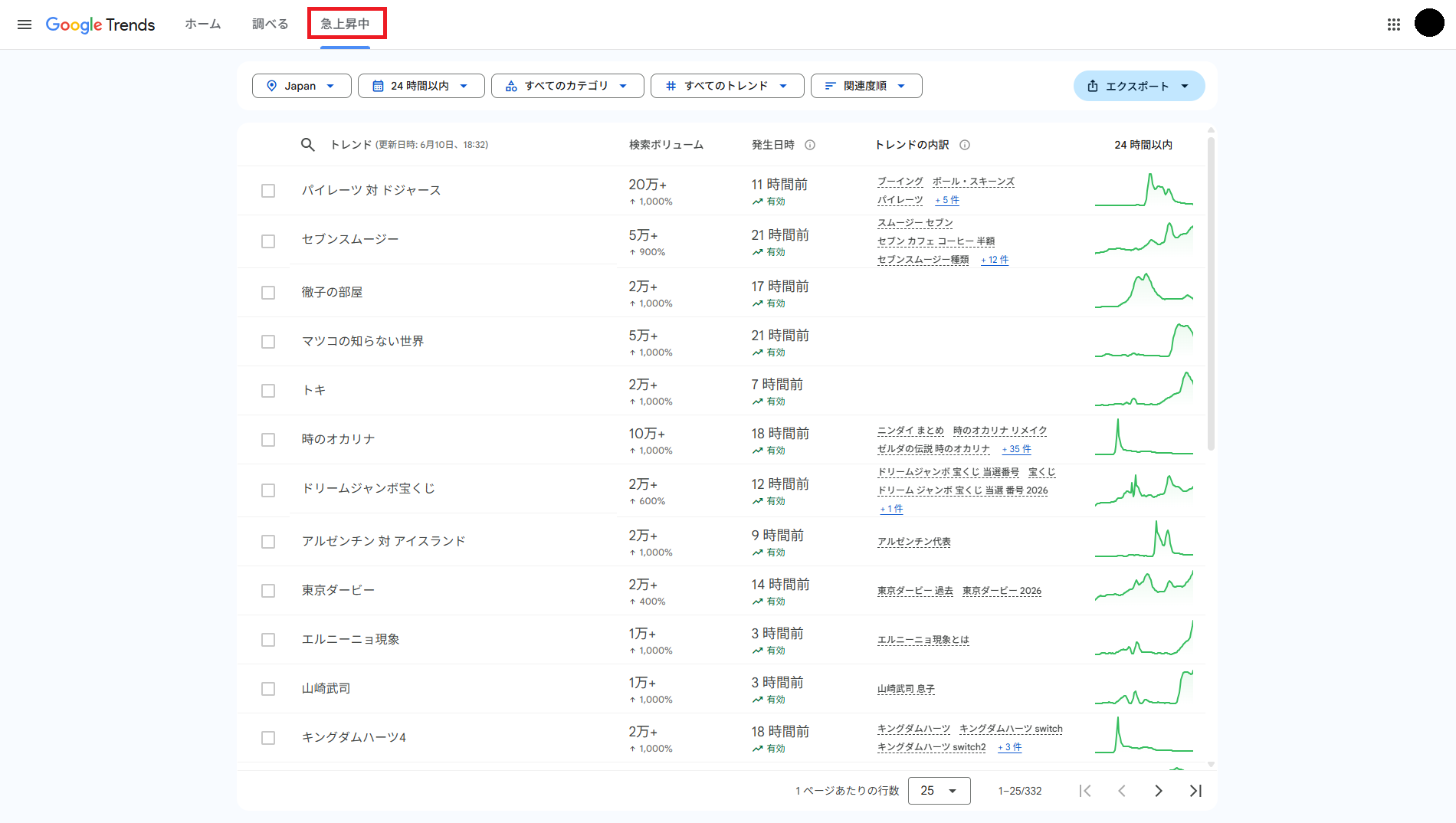 google-trends-05