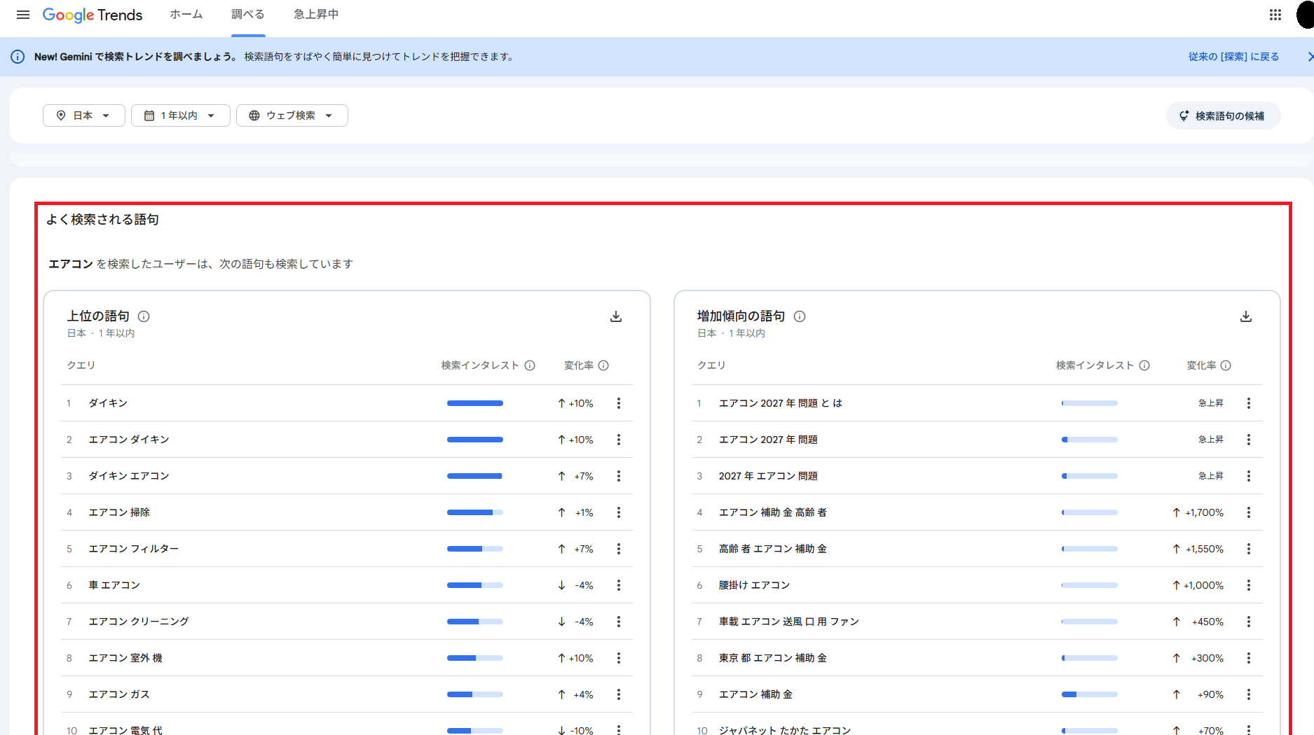 google-trends-07