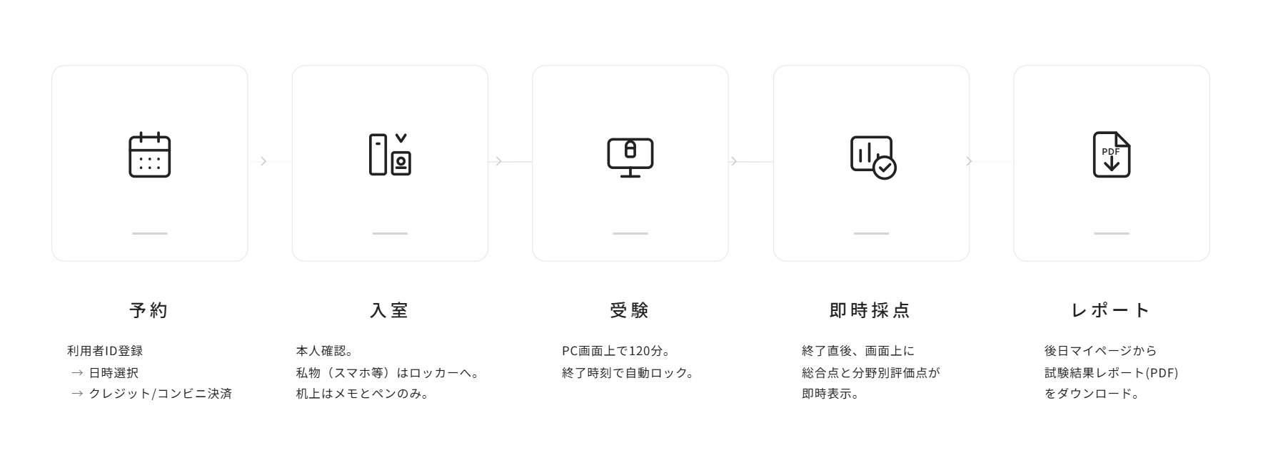 it-passport-03